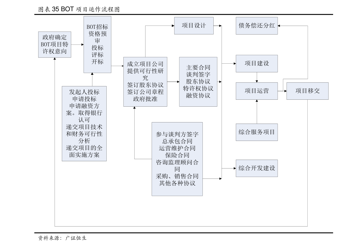 中国快餐30强名单（中国快餐排行）(图3)