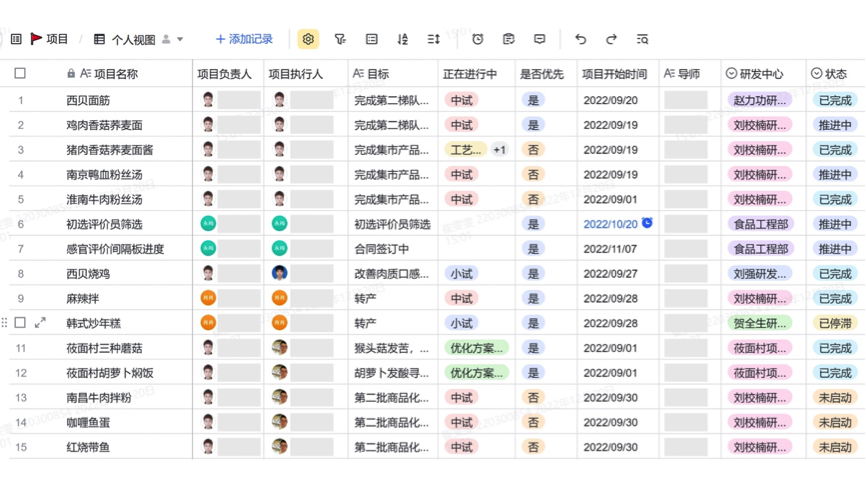 餐饮业复苏回暖数字化转型PG电子官方网站步伐加快(图2)