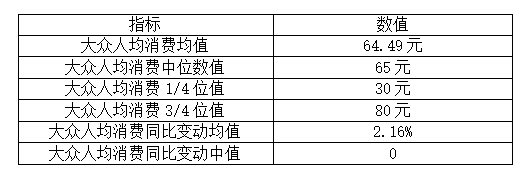 PG电子官方网站width i(图3)