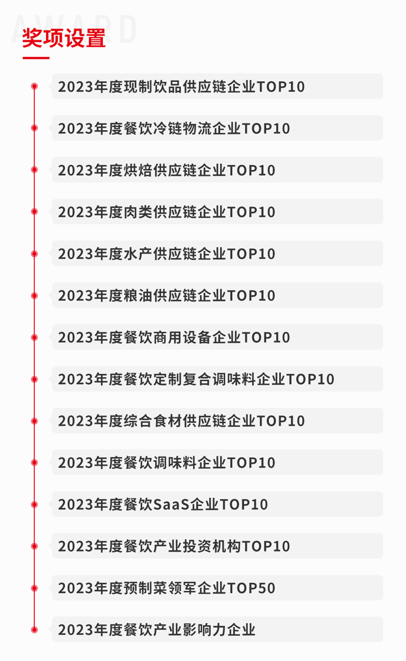 PG电子官方网站重磅！2023中国餐饮产业峰会将于3月底在武汉举办(图3)