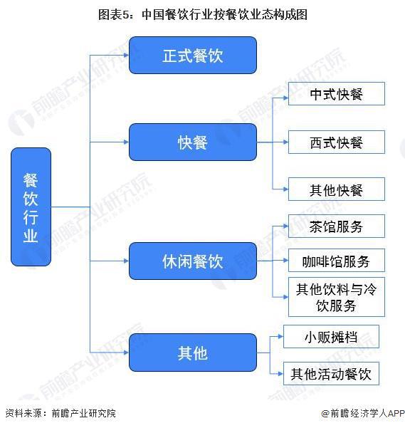 PG电子官方网站淄博炒锅饼小哥称日均营业额近10万！100斤饼卖到2500元业绩(图1)