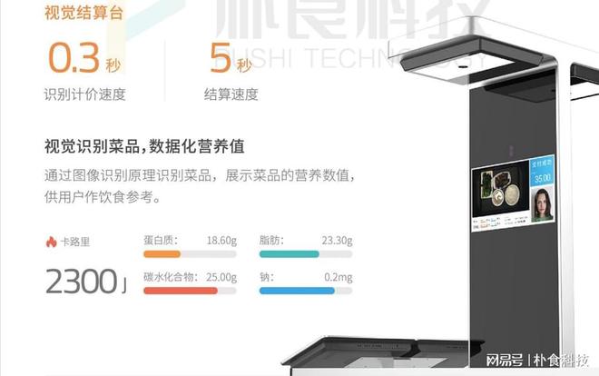 PG电子官方网站菜品识别技术：提高餐饮服务效率增加食堂支付方式(图1)