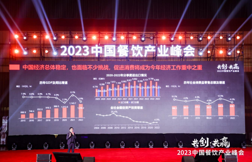 PG电子官方网站正式定档！2024中国餐饮产业峰会将于3月27-28日在武汉举办(图3)