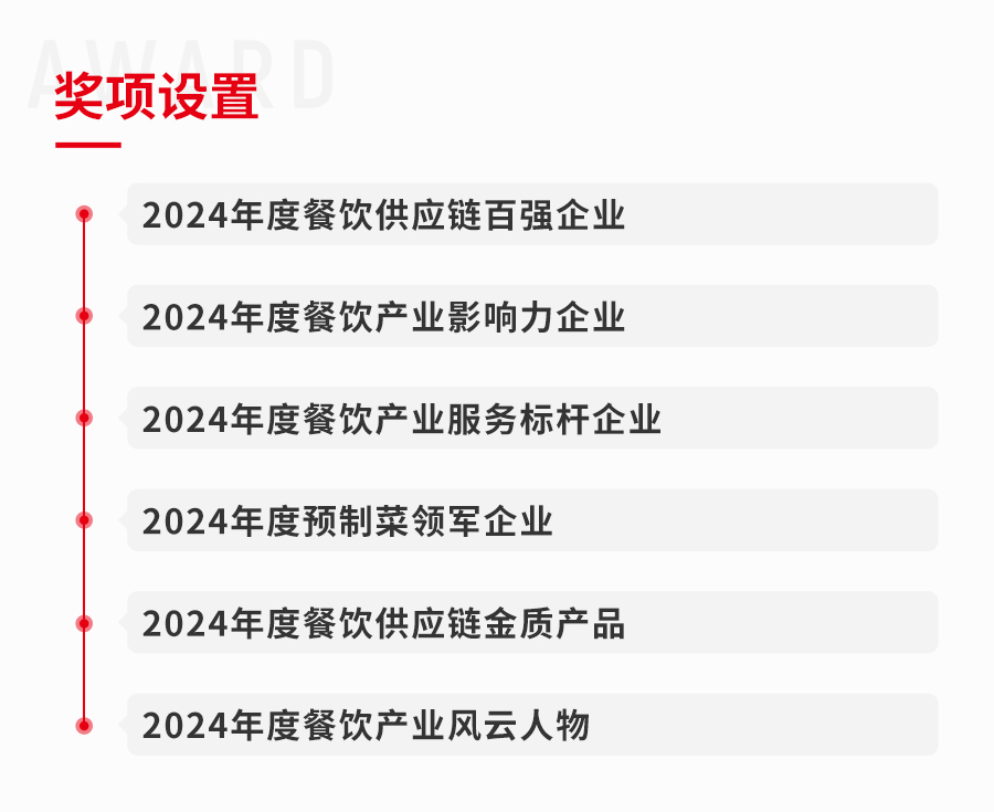 PG电子官方网站正式定档！2024中国餐饮产业峰会将于3月27-28日在武汉举办(图7)