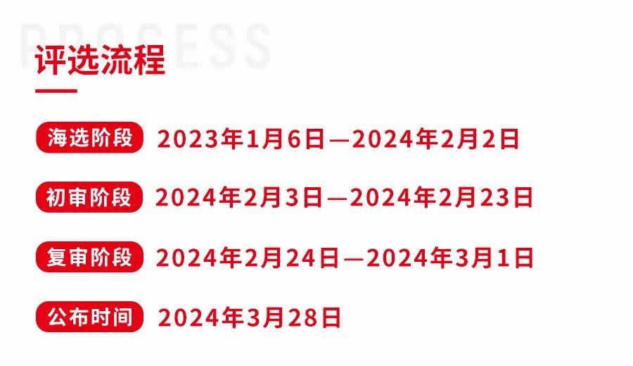PG电子官方网站正式定档！2024中国餐饮产业峰会将于3月27-28日在武汉举办(图8)