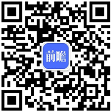 PG电子官方网站【干货】中国餐饮行业产业链全景梳理及区域热力地图(图8)