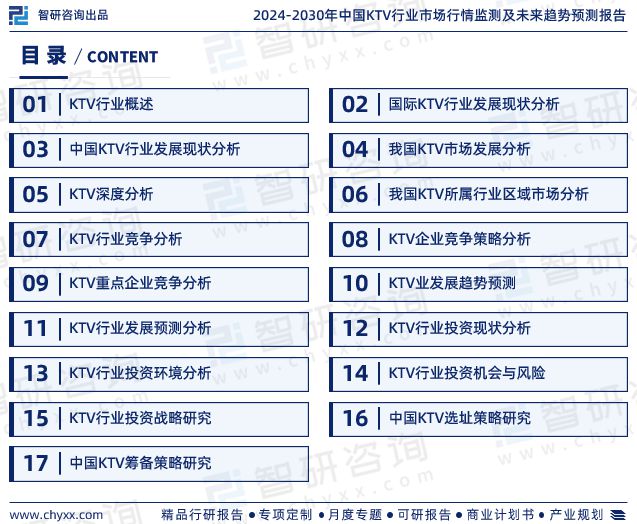 PG电子官方网站智研咨询发布《2024版中国KTV行业市场分析及投资前景研究报告(图2)