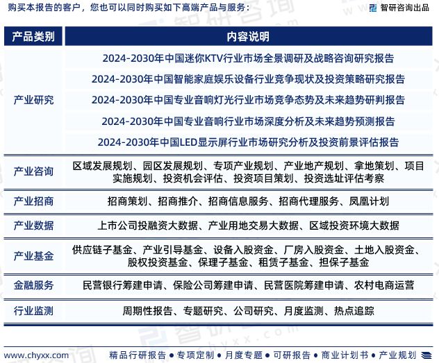 PG电子官方网站智研咨询发布《2024版中国KTV行业市场分析及投资前景研究报告(图7)