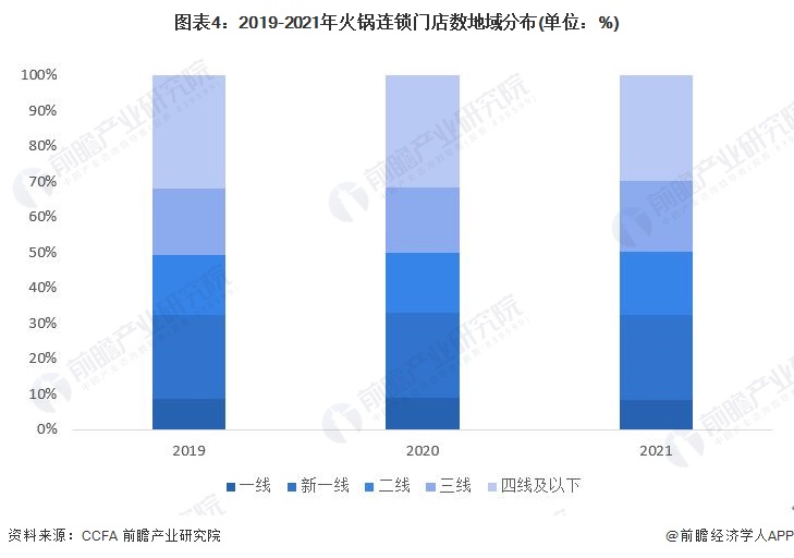 PG电子官方网站麦当劳和肯德基慌了？英媒：中国餐饮新秀打败西方连锁巨头中国本土品(图4)