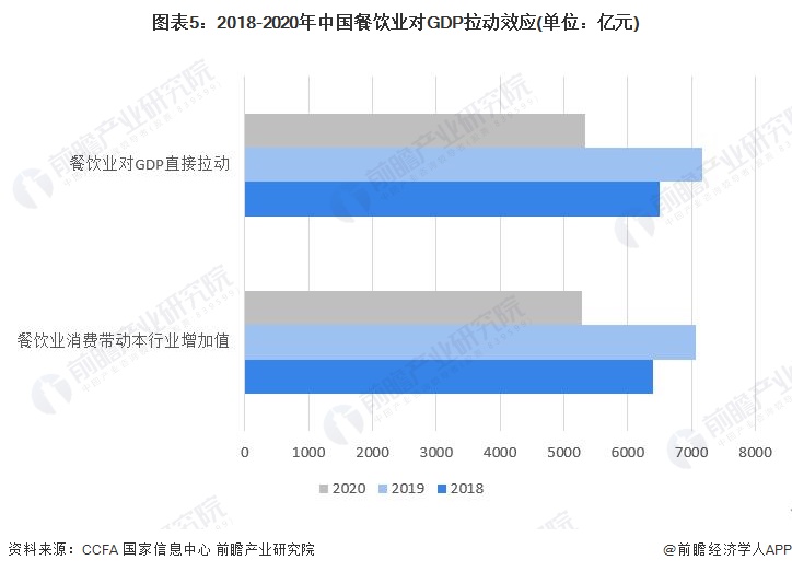 PG电子官方网站麦当劳和肯德基慌了？英媒：中国餐饮新秀打败西方连锁巨头中国本土品(图3)