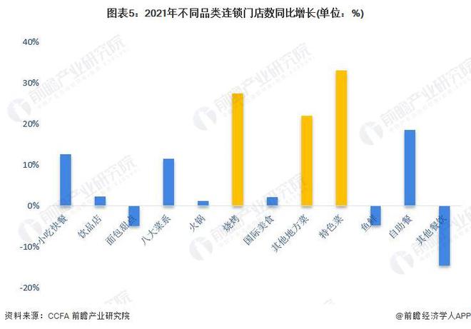 PG电子官方网站天水麻辣烫倒闭成网络流量密码有人花30万开麻辣烫店18天关门！网(图4)