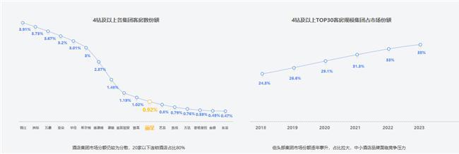 PG电子官方网站中濠酒店集团依托大湾区政策携手投资者共创美好未来(图6)