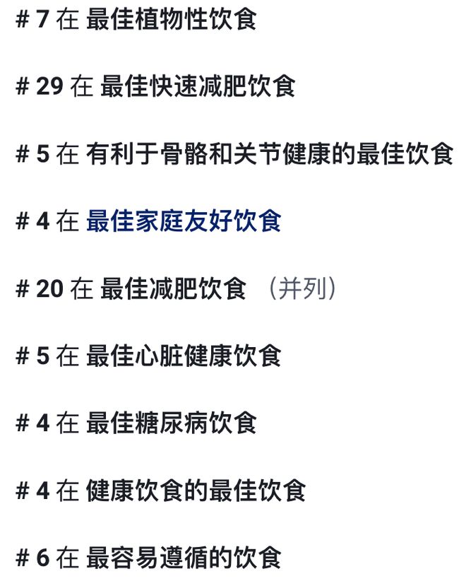 PG电子官方网站世界公认的「健康饮食」都吃些啥？不是水煮一切也不是昂贵食材而是这(图11)