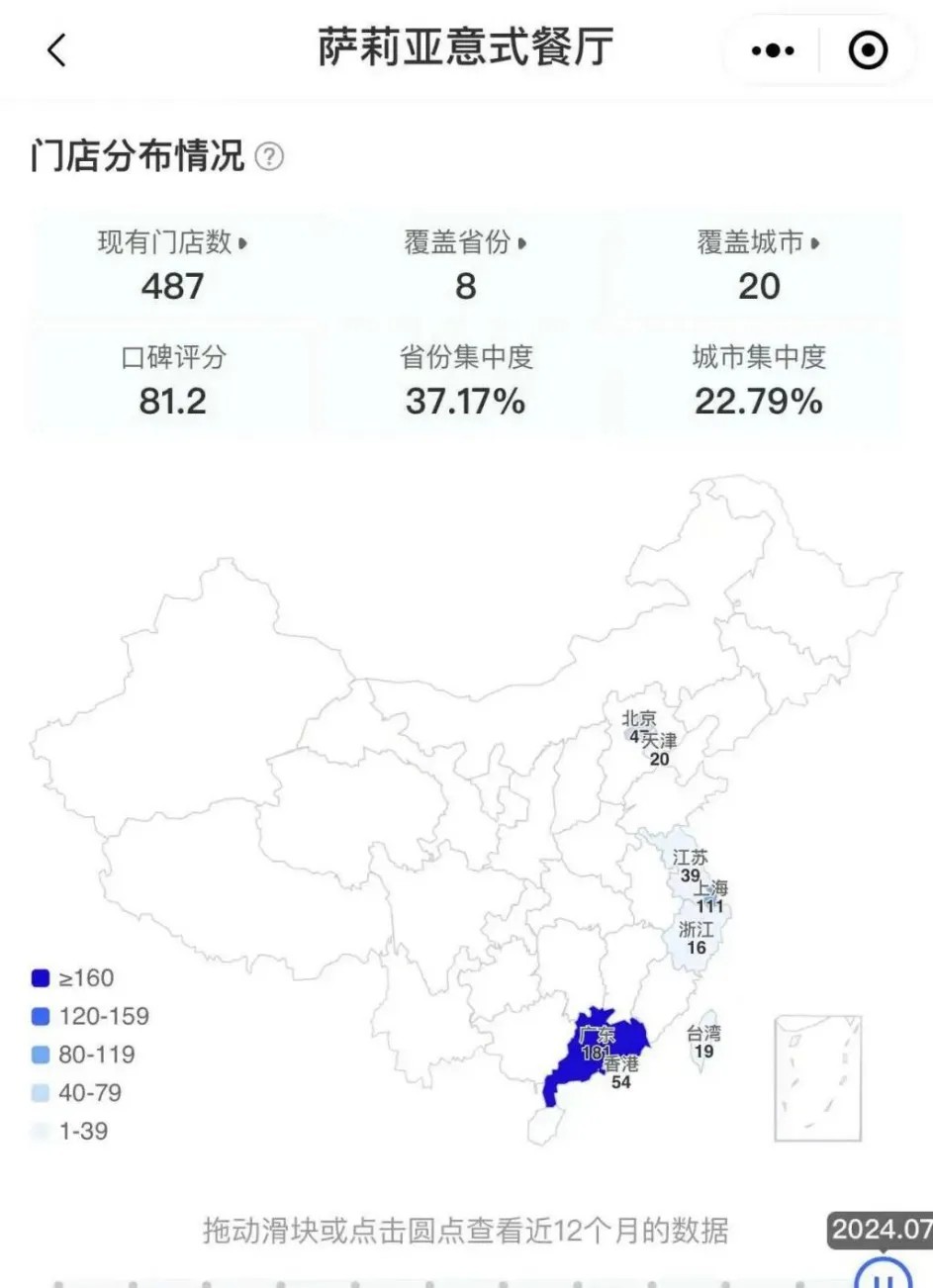 PG电子官方网站萨莉亚的低价中国餐饮学不会？(图4)