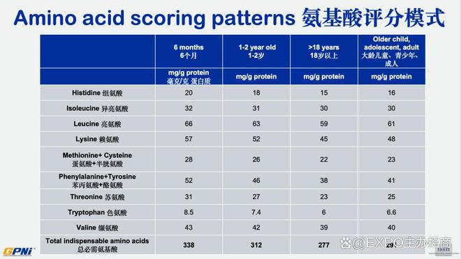 PG电子官方网站不容错过！2024深圳国际酒店餐饮展览会-HOTELEX展位火热(图12)