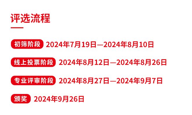 PG电子官方网站“第六届中国餐饮红鹰奖”重磅来袭！报名火热进行中(图4)