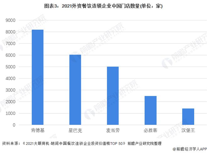 PG电子官方网站杀疯了汉堡王推出99元活动！麦当劳等多家洋快餐品牌们忙着抢“穷鬼(图1)