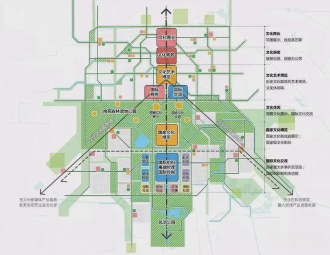 PG电子官方网站全国首家！丰台再添消费新地标！集潮流家电、家居家装、休闲、餐饮等(图1)