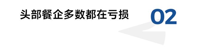 PG电子官方网站上半年餐饮到底有多惨？我们与一些从业者聊了聊(图5)