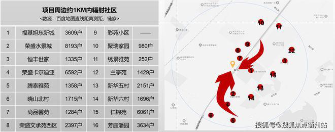 PG电子官方网站南京江北S8号线大厂地铁口旁-实景现铺发售——都会江来餐饮商铺(图3)