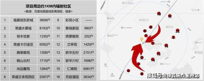 PG电子官方网站南京江北都会江来府餐饮商铺近地铁  临街铺  大社区学区铺(图3)