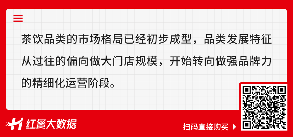 PG电子官方网站2022餐饮投融资大变化！有品类持续火热有品类被打进冷宫(图4)