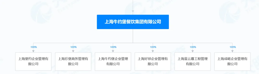 PG电子官方网站被曝吃出生肉！老鼠遍地跑！网友：劝退(图7)