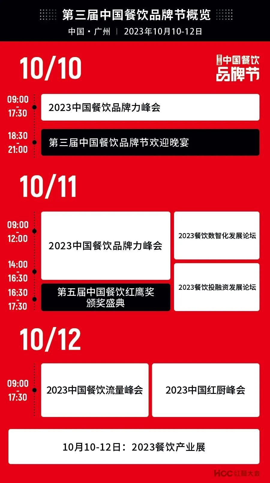 PG电子官方网站2023餐饮投融资发展论坛10月11日等你来！(图1)