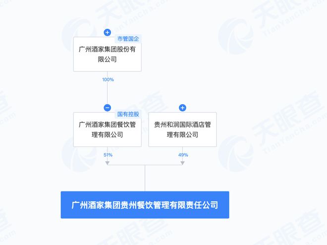 PG电子官方网站A股餐饮巨头最新声明！公司遭遇商标侵权(图6)