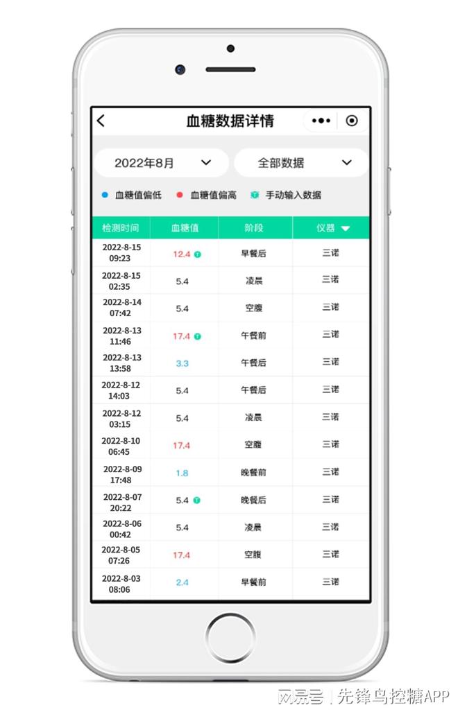 PG电子官方网站糖尿病患者饮食宝典远离这些食物血糖自然稳(图3)